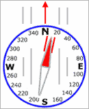 magnetic declination