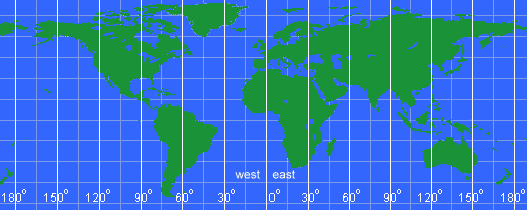 latitude and longitude coordinates