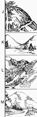 contour map