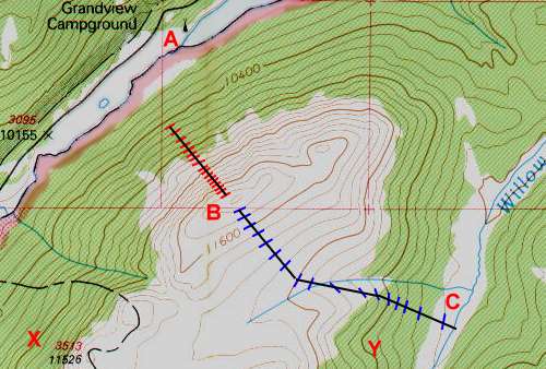 how to read a topo map